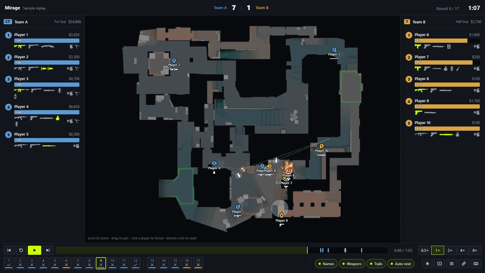 The replay player: both teams with their loadouts at the sides, the Mirage radar with every player, grenades in flight and a fire on B, and the rounds and timeline below.